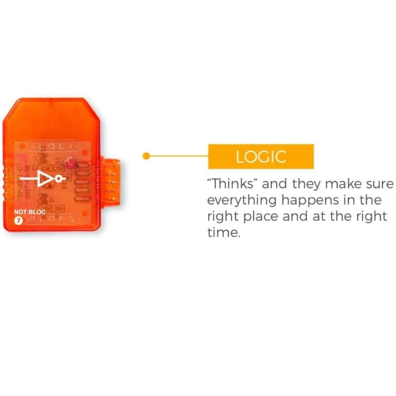 Imagine Station Logiblocs Spy Tech