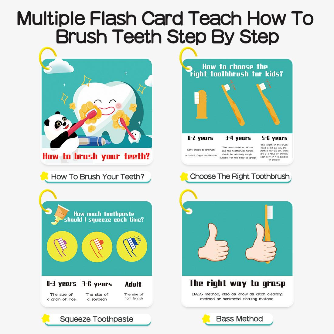 My Good Habits - Protect Teeth