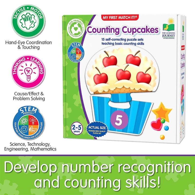 ذا ليرننج جورني - مجموعة بازل الحساب كب كيك