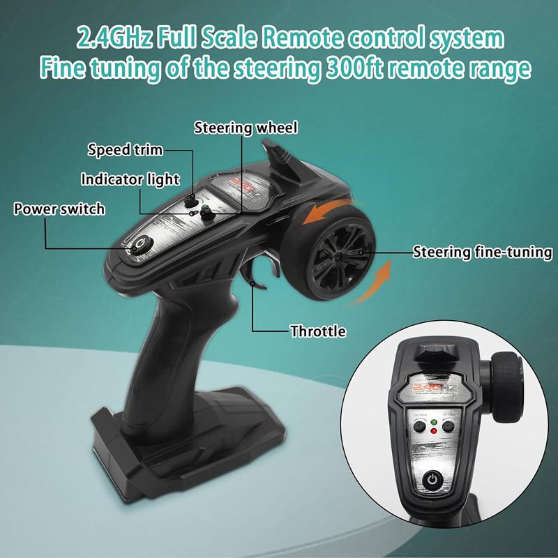 Sam Toys RC car Hobby Line