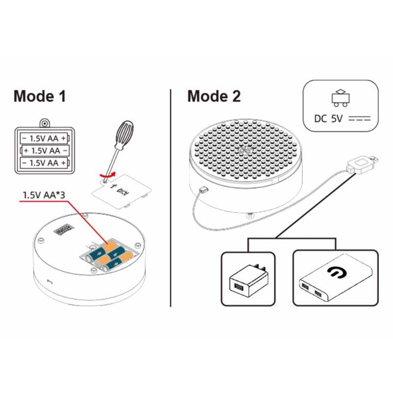 سلوبان - صندوق موسيقى بيت الشجرة