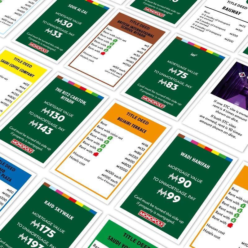 Monopoly – Riyadh Edition