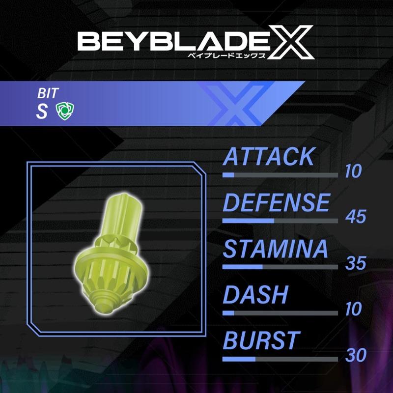 بي بليد اكس - مجموعة تعزيز الجزء العلوي الدوار اكس هورن وحيد القرن