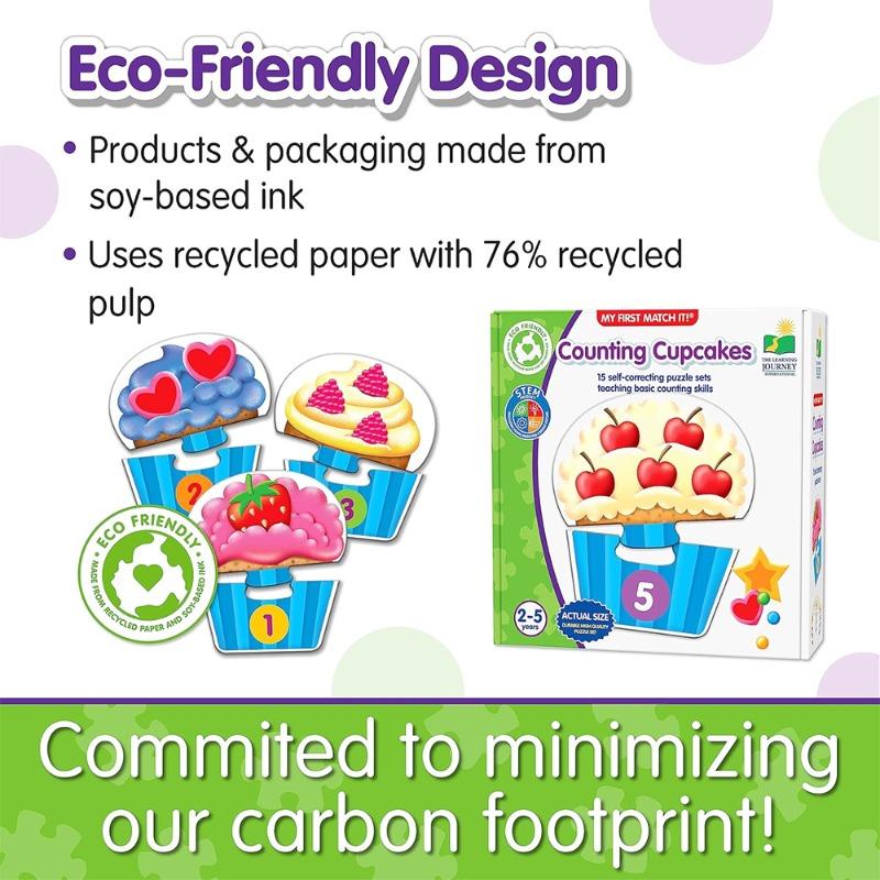 ذا ليرننج جورني - مجموعة بازل الحساب كب كيك