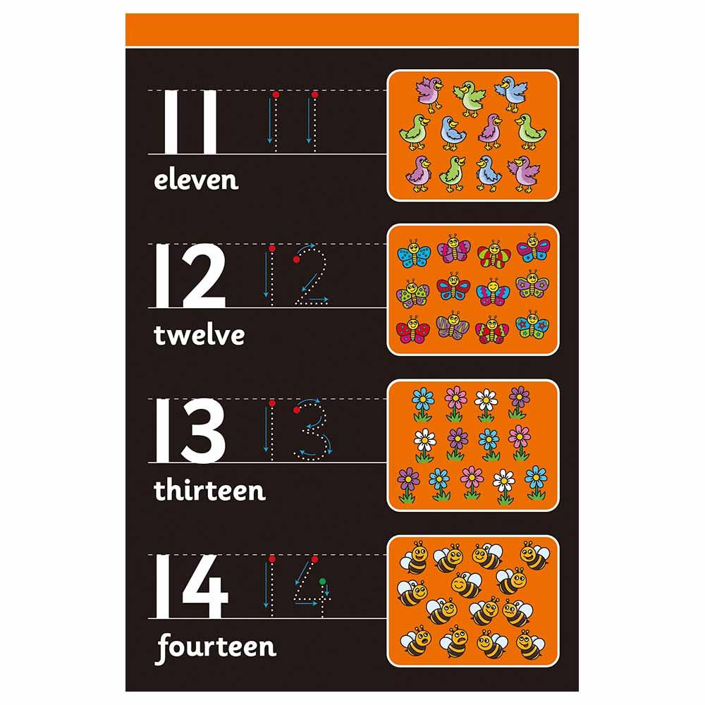 Galt Chalk 123 Counting Book