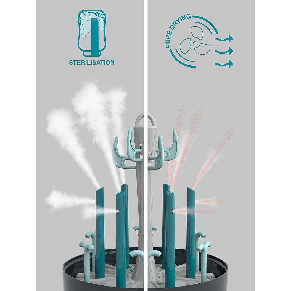 Babymoov - Turbo Pure Sterilizer Dryer