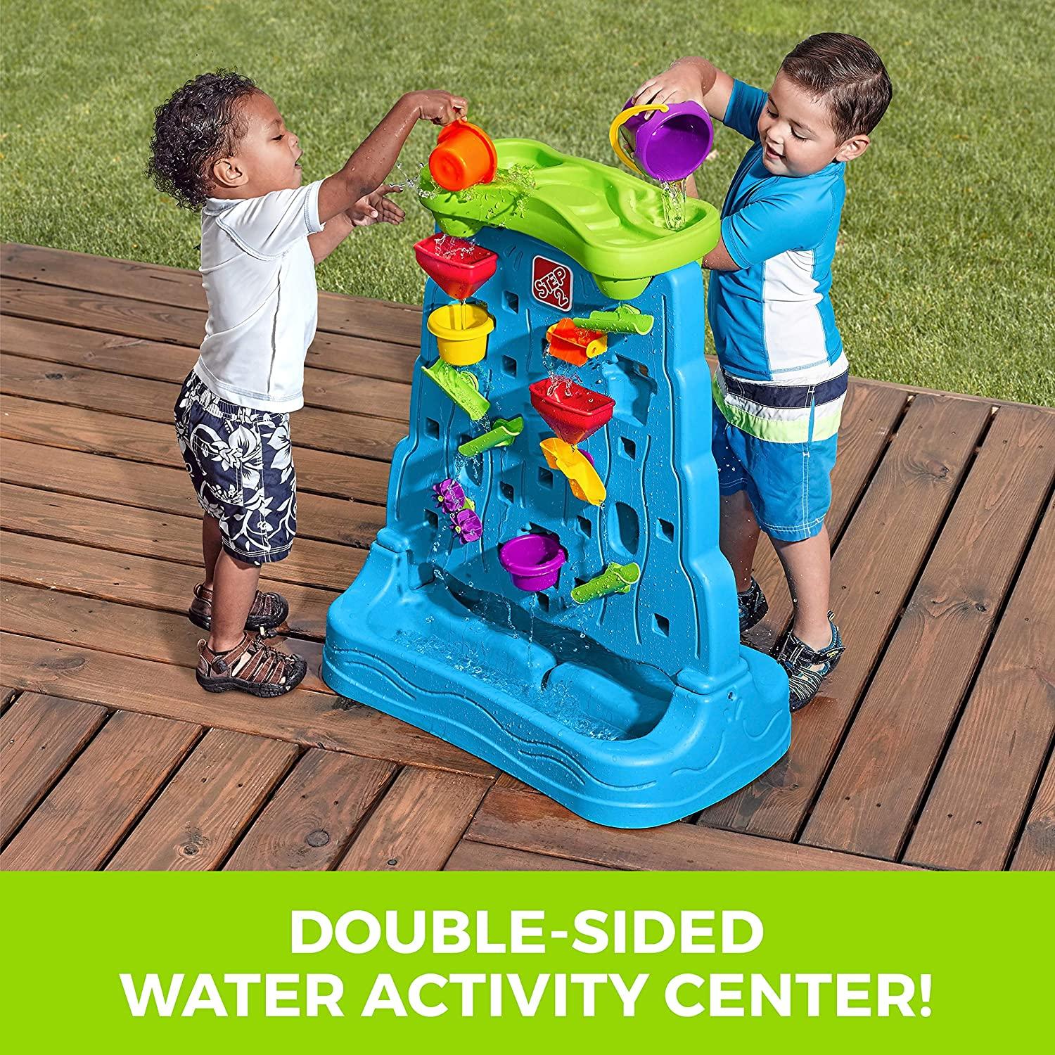 Step2 Waterfall Discovery Wall