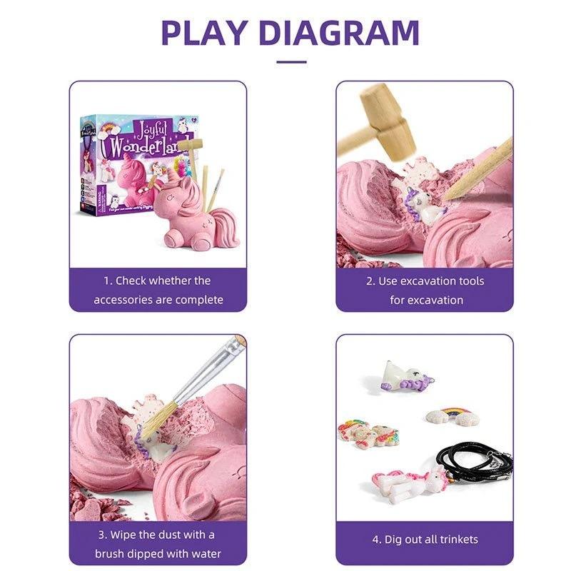 مجموعة الحفر والتنقيب يونيكورن