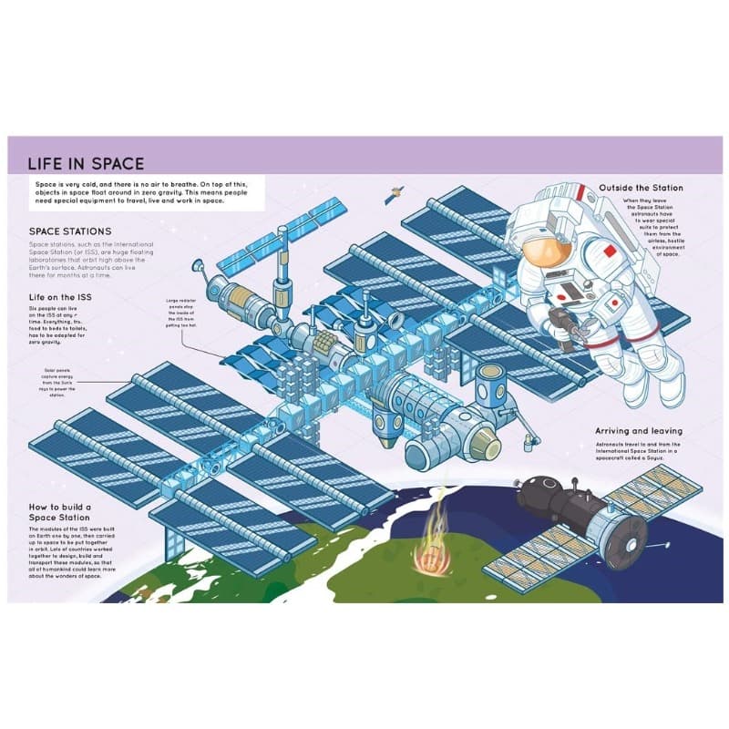 Lift the Flaps Space Book