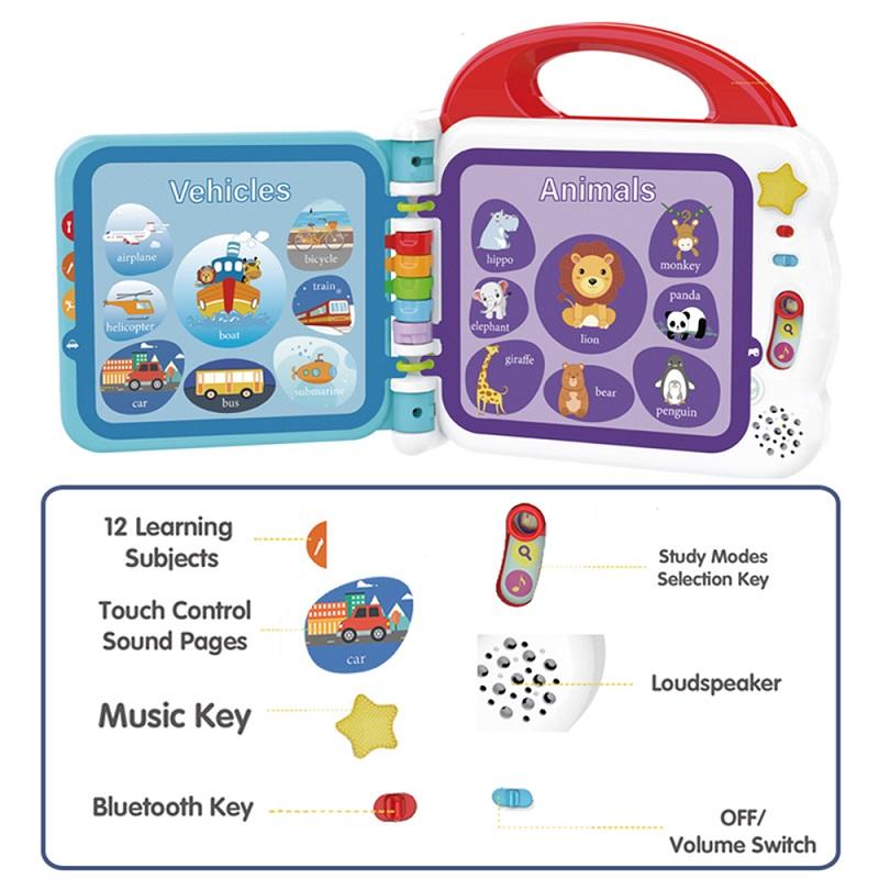 كيدز ميلودي - كتاب التعلم التفاعلي