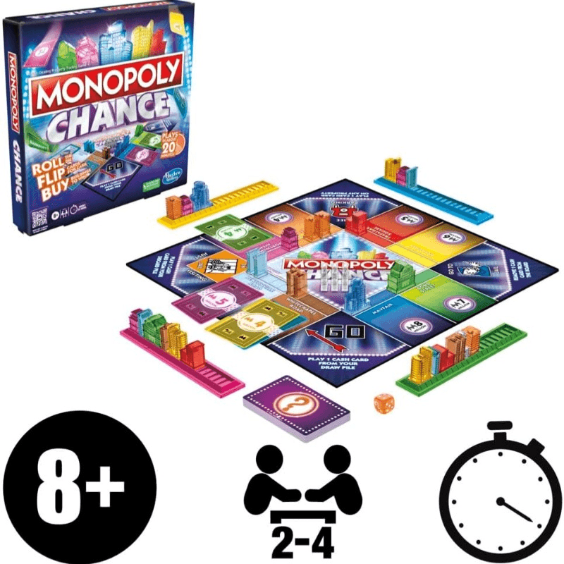 Monopoly Chance Board Family Game