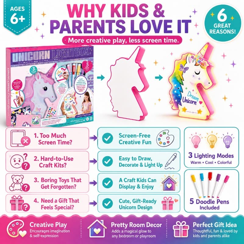 Vanilla Paint Your Own Unicorn Lamp Kit Diy Art Craft Toy for Kids thumbnail 3