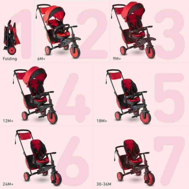 SmarTrike 7-in-1 Folding Baby Tricycle - Red thumbnail 2