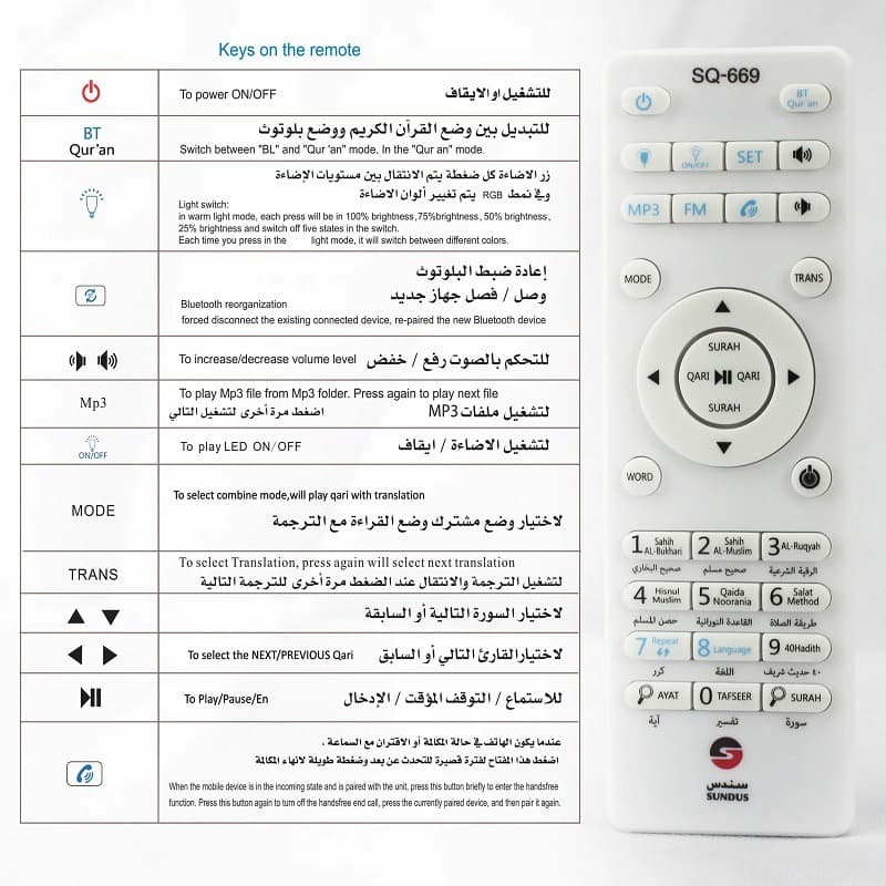سندس - سماعة القرآن الكريم الجدارية thumbnail 3